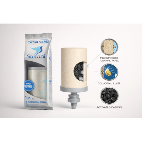 cartouche filtrante stefani